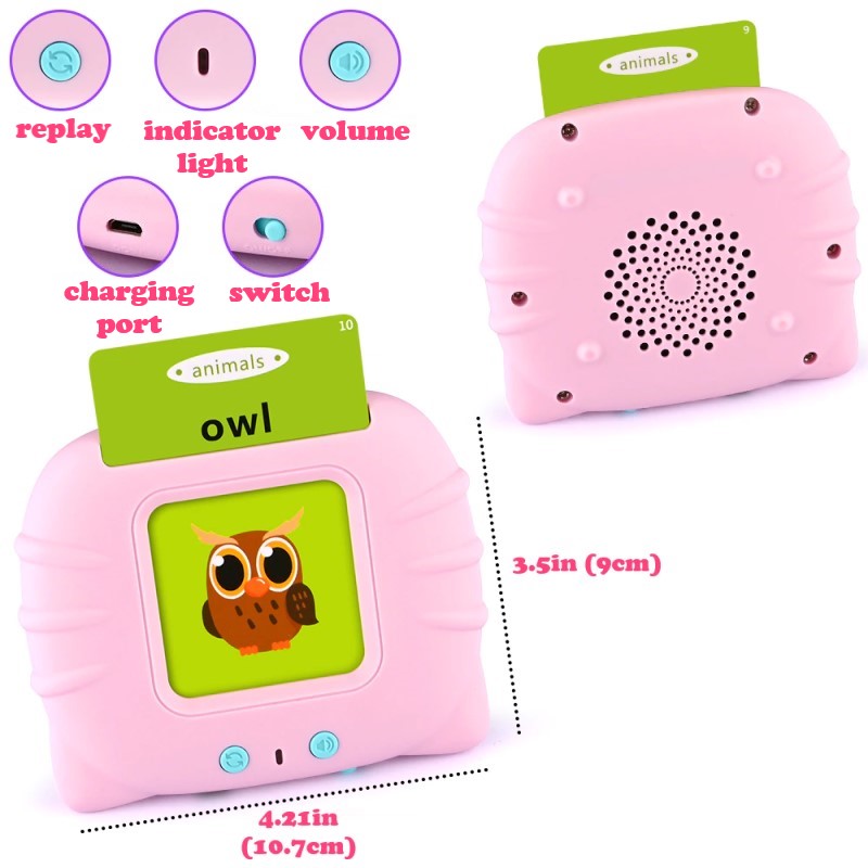 Interactive Early Learning Sensory Flashcards Kit